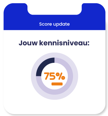 Score update kennisniveau in percentage